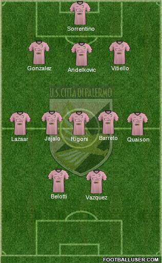 Città di Palermo Formation 2015