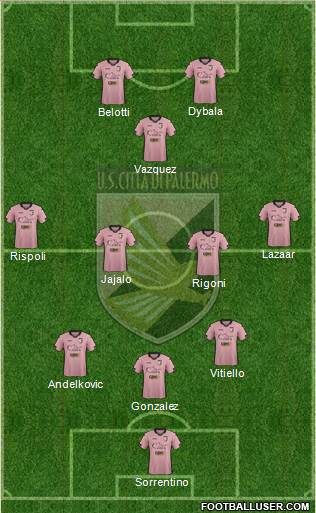 Città di Palermo Formation 2015