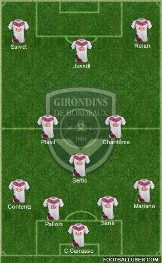 FC Girondins de Bordeaux Formation 2015