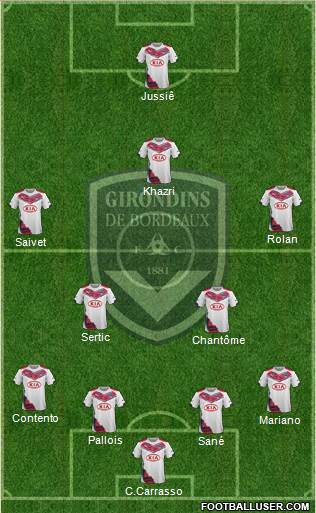 FC Girondins de Bordeaux Formation 2015