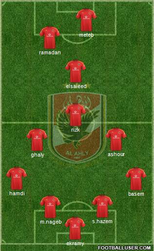 Al-Ahly Sporting Club Formation 2015