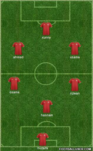 Wales Formation 2015