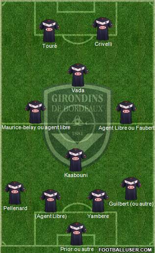 FC Girondins de Bordeaux Formation 2015