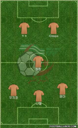 Algeria Formation 2015