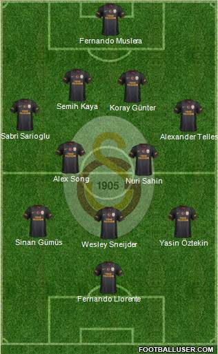 Galatasaray SK Formation 2015