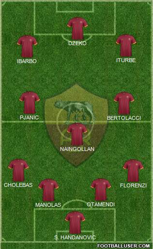 AS Roma Formation 2015