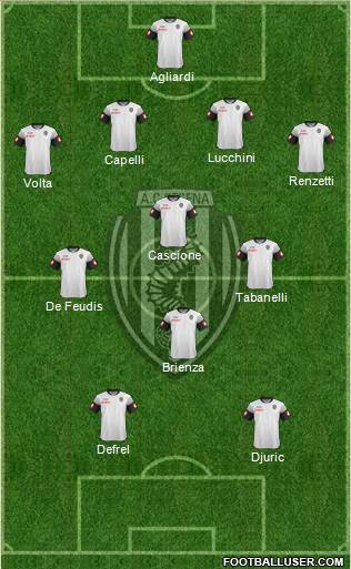 Cesena Formation 2015