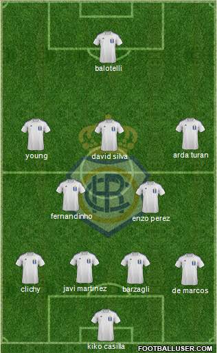 R.C. Recreativo de Huelva S.A.D. Formation 2015