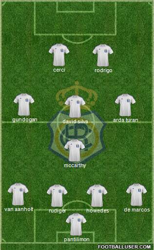 R.C. Recreativo de Huelva S.A.D. Formation 2015