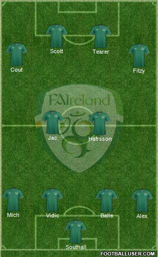 Ireland Formation 2015