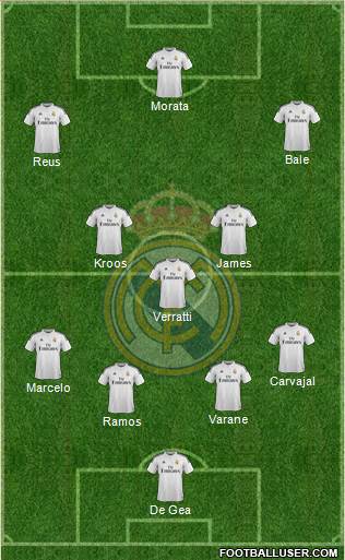 Real Madrid C.F. Formation 2015