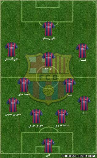 F.C. Barcelona Formation 2015