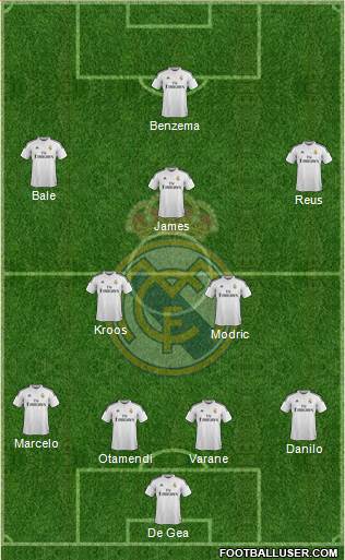 Real Madrid C.F. Formation 2015