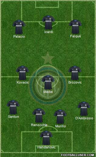 F.C. Internazionale Formation 2015