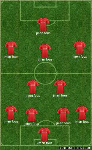 Liverpool Formation 2015