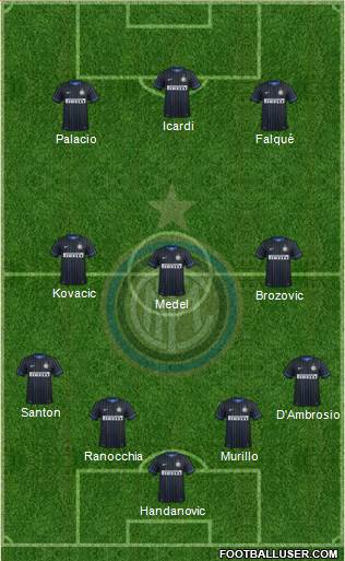 F.C. Internazionale Formation 2015