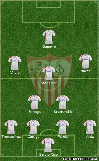 Sevilla F.C., S.A.D. Formation 2015