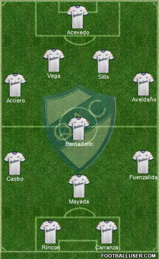 Quilmes Formation 2015
