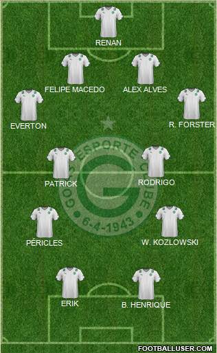 Goiás EC Formation 2015