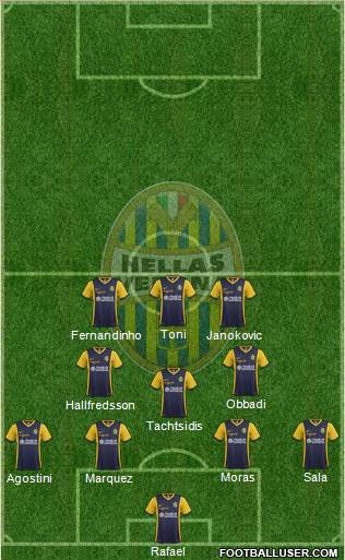 Hellas Verona Formation 2015