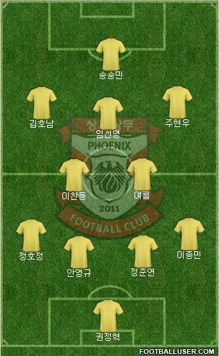 Gwangju Sangmu Bulsajo Formation 2015