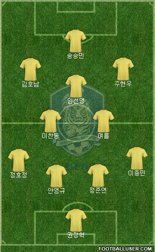 South Korea Formation 2015