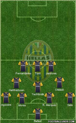 Hellas Verona Formation 2015