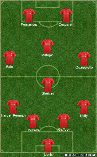 Liverpool Formation 2015