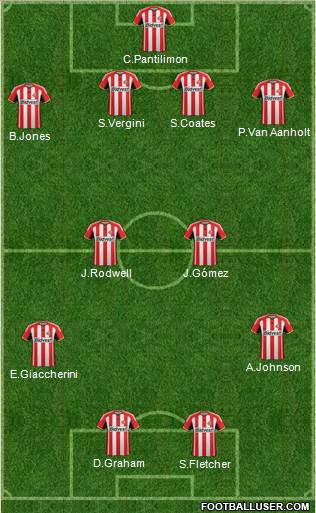 Sunderland Formation 2015