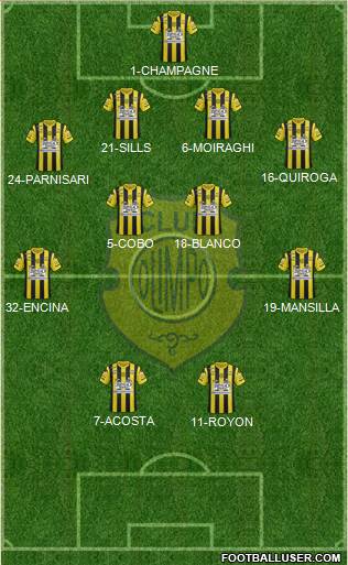 Olimpo de Bahía Blanca Formation 2015