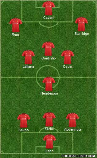 Liverpool Formation 2015