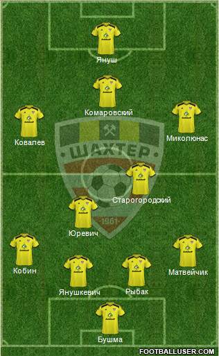 Shakhter Soligorsk football formation