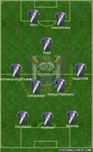 RSC Anderlecht Formation 2015