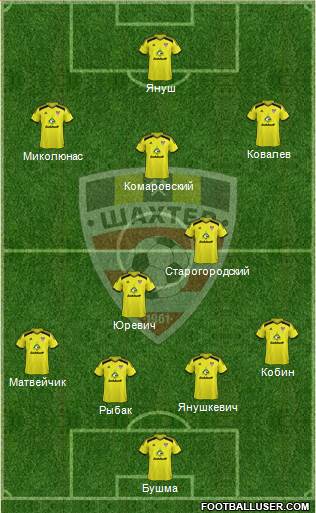 Shakhter Soligorsk 4-2-1-3 football formation