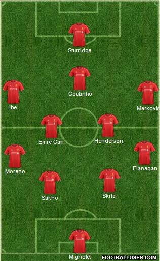 Liverpool Formation 2015