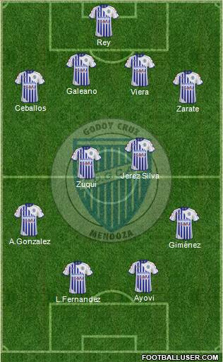 Godoy Cruz Antonio Tomba Formation 2015
