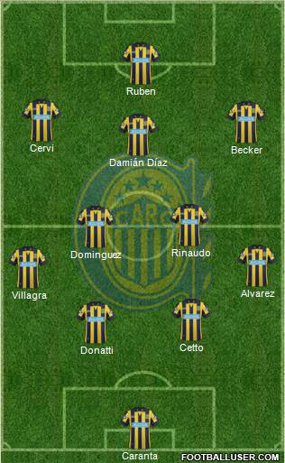Rosario Central Formation 2015