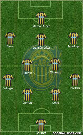 Rosario Central Formation 2015