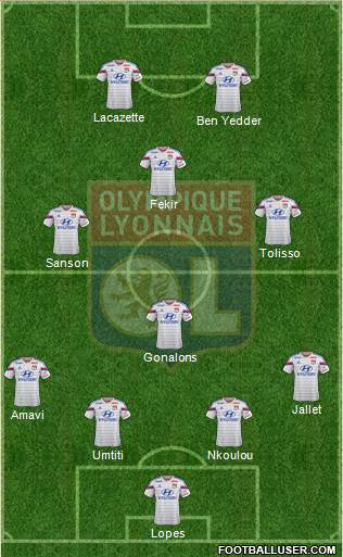 Olympique Lyonnais Formation 2015