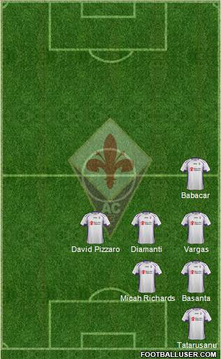 Fiorentina Formation 2015
