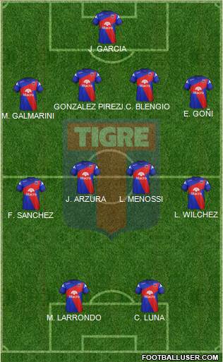 Tigre Formation 2015