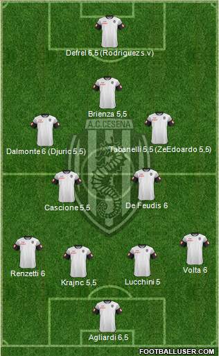 Cesena Formation 2015