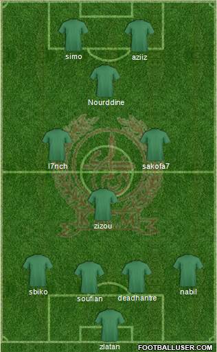 Kawkab Athletic Club de Marrakech Formation 2015