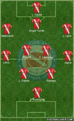 Argentinos Juniors Formation 2015