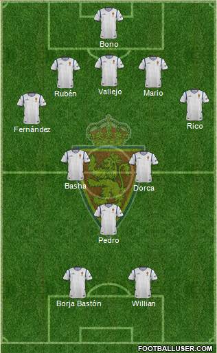 R. Zaragoza S.A.D. Formation 2015