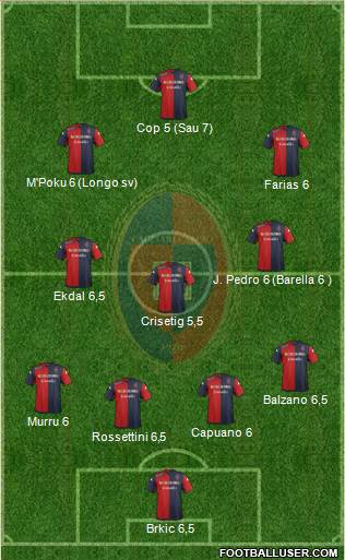 Cagliari Formation 2015