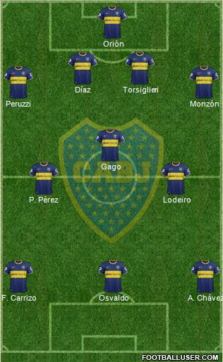 Boca Juniors Formation 2015