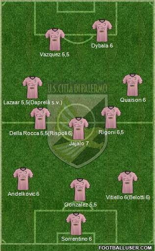 Città di Palermo Formation 2015