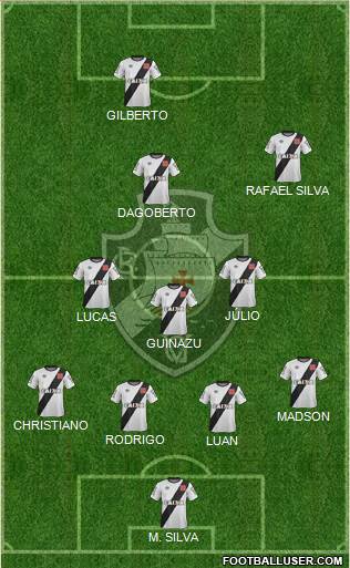CR Vasco da Gama Formation 2015