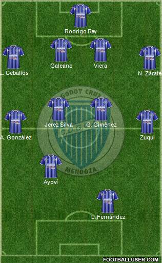 Godoy Cruz Antonio Tomba Formation 2015